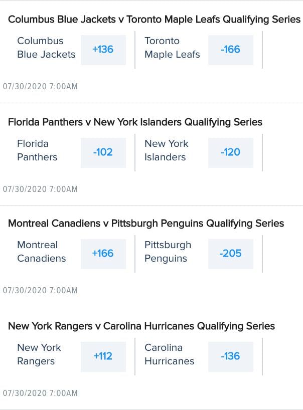 Odds via FanDuel Sportsbook